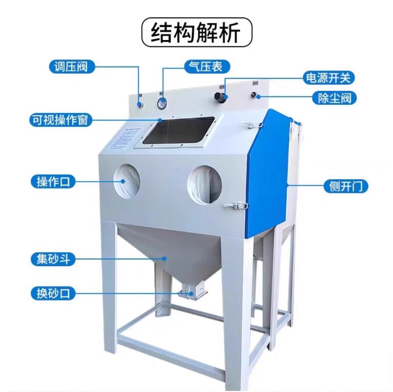 HarstadSandblasting machine